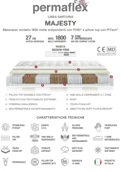 Permaflex Materasso Materasso modello majesty molle insacchettate  a prezzo scontato- Materassi