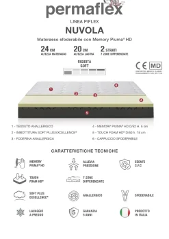 Materasso Materasso modello nuvola memory  a prezzo scontato^Permaflex Online