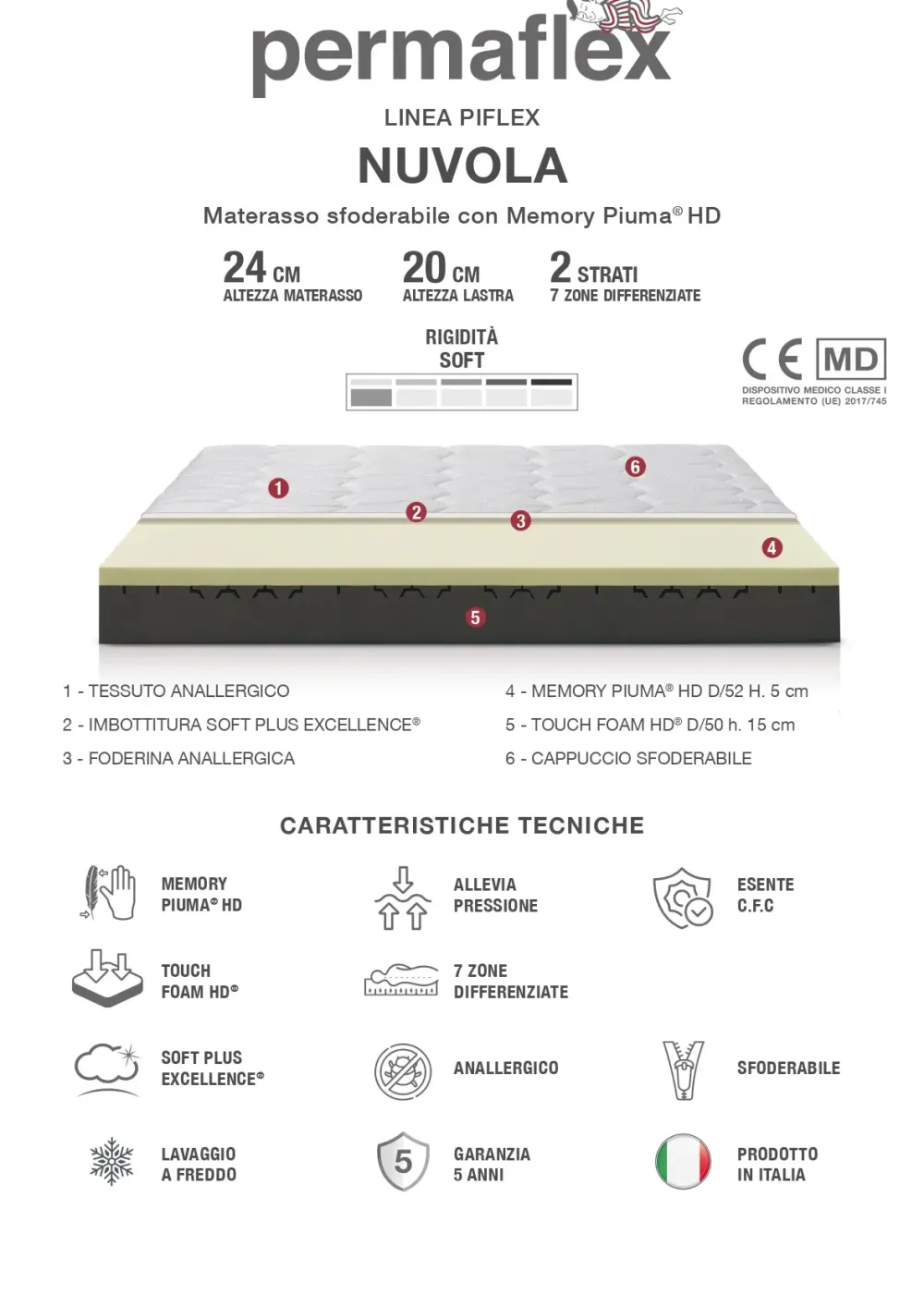 Materasso Materasso modello nuvola memory a prezzo scontato^Permaflex Online