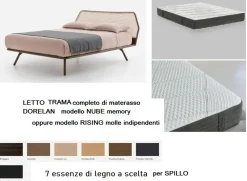 Materasso Rising materasso e letto trama pianca molle insacchettate  ^Dorelan New