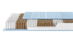 Materasso Savoy molle insacchettate  a prezzo ribassato Materassi