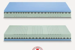 Materasso Sole memory a prezzo ribassato^Ideariposo Online