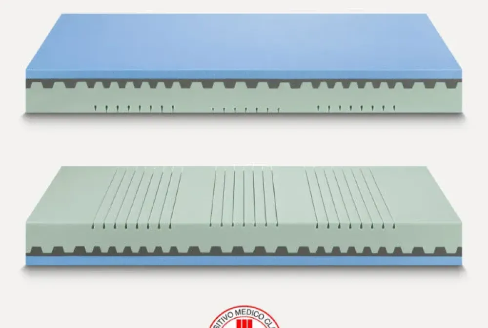 Materasso Sole memory a prezzo ribassato^Ideariposo Online
