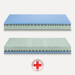 Materasso Sole soft memory  a prezzo ribassato^Ideariposo Outlet