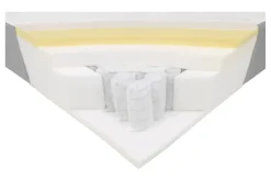 Tempur Materasso nuovo modello molle insacchettate piu memory nuovi ancora imballati SCONTATO- Materassi