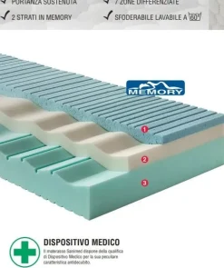 New Materasso una piazza e mezza Sanimed a prezzi convenienti Materassi