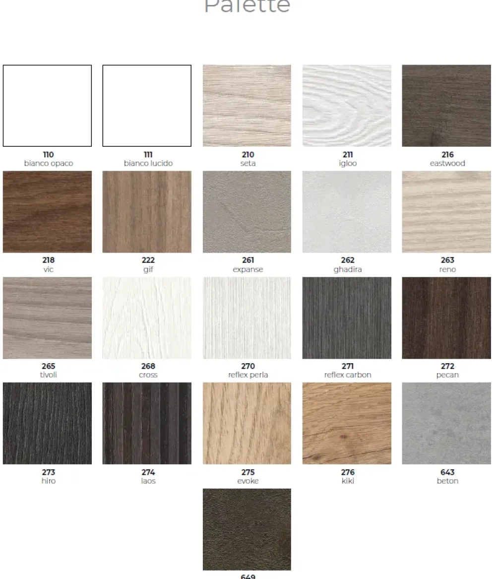 Outlet Mobile bagno Up009 con un ribasso imperdibile Mobili Bagno Sospeso