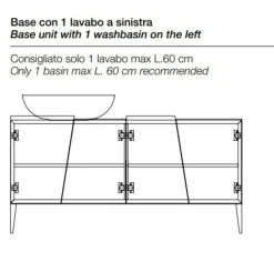 Discount Mobile bagno Zero 160bagno in OFFERTA OUTLET Mobili Bagno A Terra