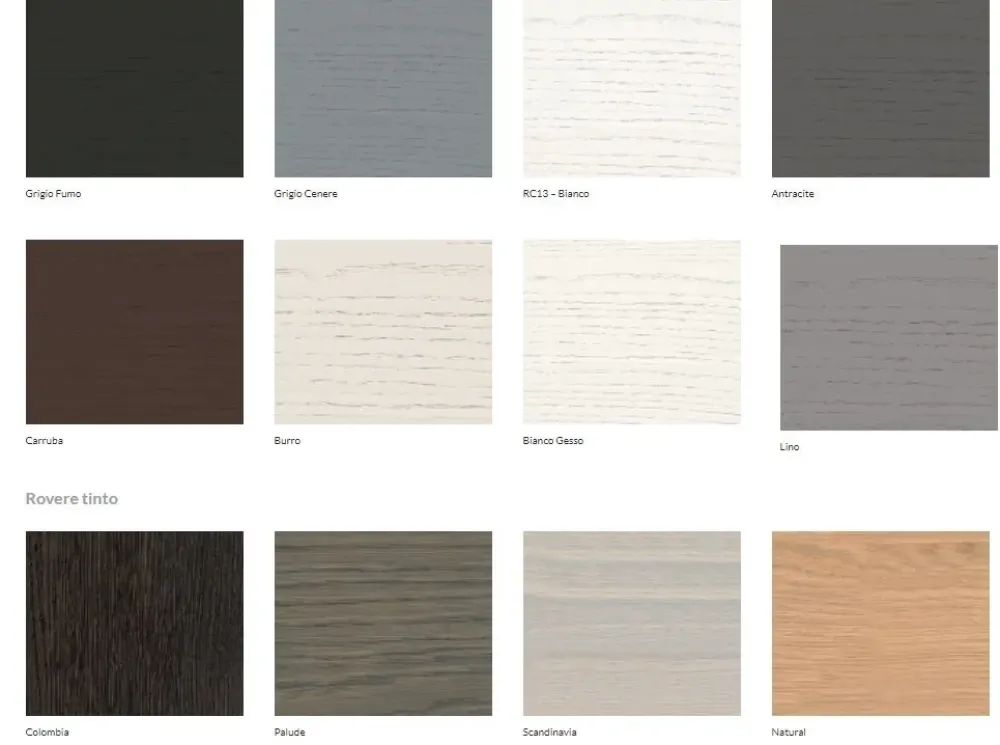 Online Mobile bagno Come foto hpl vari colori IN OFFERTA OUTLET Mobili Bagno Sospeso