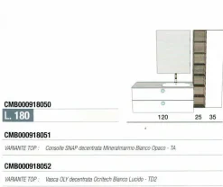 Baxar Mobile bagno Sospeso Comp. 009 bagno con forte sconto- Mobili Bagno Sospeso