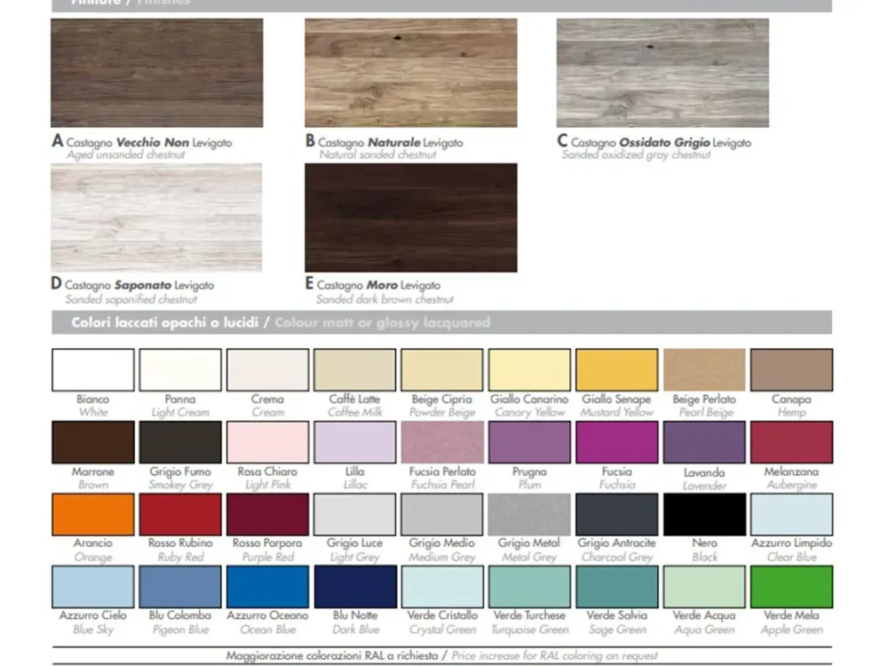 Mobile bagno Sospeso Life 03 a prezzo ribassato^Legnobagno Sale