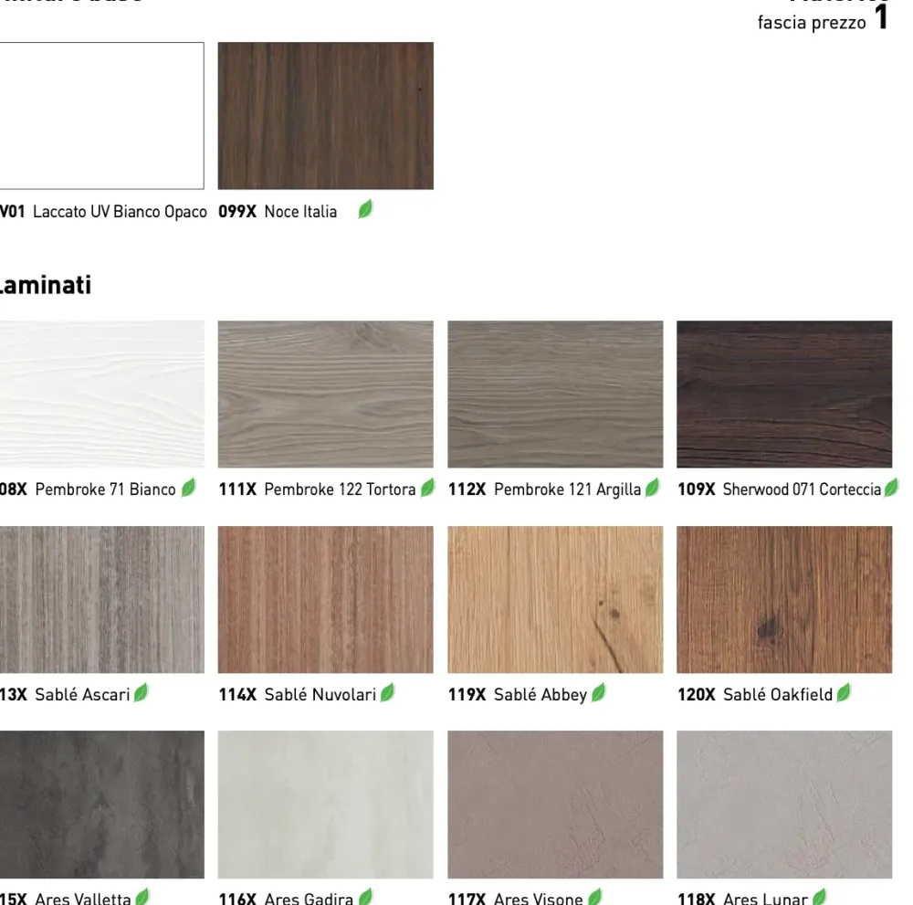 Clearance Mobile per la sala da bagno Composizione u&d 06 in Offerta Outlet Mobili Bagno Sospeso