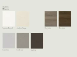 Mobile soggiorno modello Incontro di in Offerta Outlet^Sangiacomo Outlet