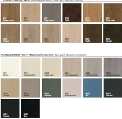 Fratelli Mirandola Mobile soggiorno modello Tosca di a PREZZI OUTLET- Madie