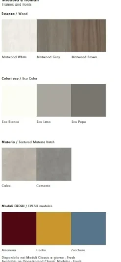 Clearance Mobile soggiorno modello Nairobi di scontato -33% Pareti Attrezzate