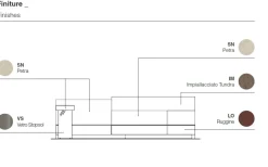 Mobile soggiorno modello Composizione soggiorno samara 006 di a PREZZI OUTLET Pareti Attrezzate