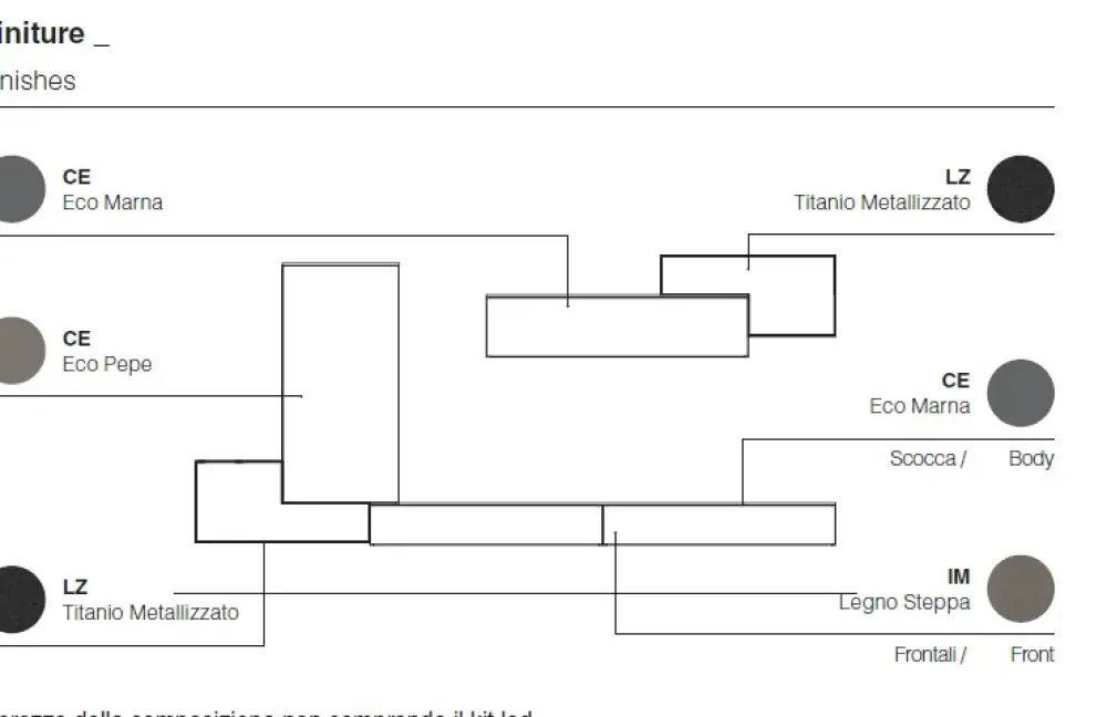 Santalucia Mobile soggiorno modello Composizione soggiorno linea 032 di a PREZZI OUTLET- Pareti Attrezzate