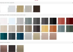 Discount Mobile soggiorno modello Mondrian di a PREZZI OUTLET Madie