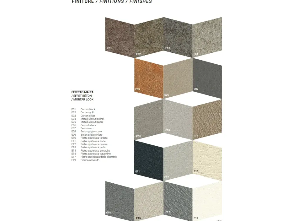 Offerta Outlet: Consolle Da Vinci in stile design. Non perdere l'occasione!^Altacom