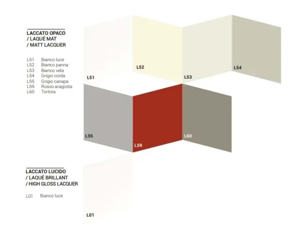 Offerta Outlet: Consolle Da Vinci in stile design. Non perdere l'occasione!^Altacom