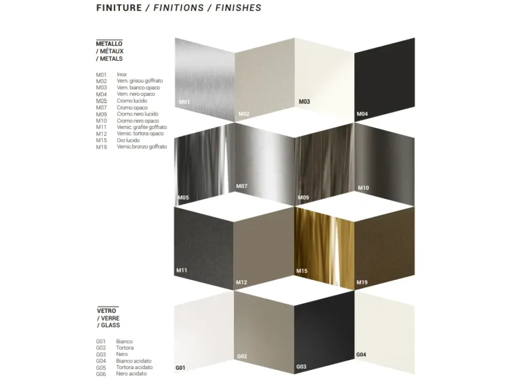 Offerta Outlet: Consolle Da Vinci in stile design. Non perdere l'occasione!^Altacom