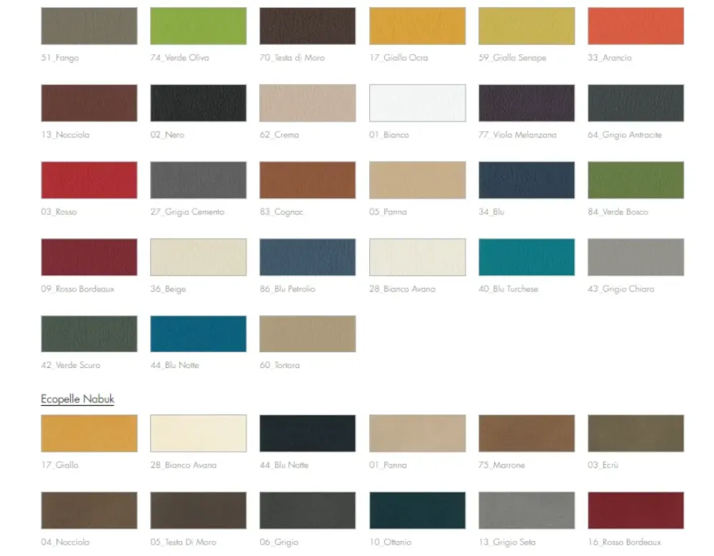 Tonin Casa Offerta Outlet: sedia Pop senza braccioli, per arredare con stile!- Sedie