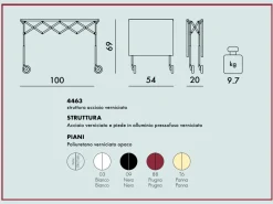 Oggettistica moderna Battista di a prezzo scontato^Kartell Outlet