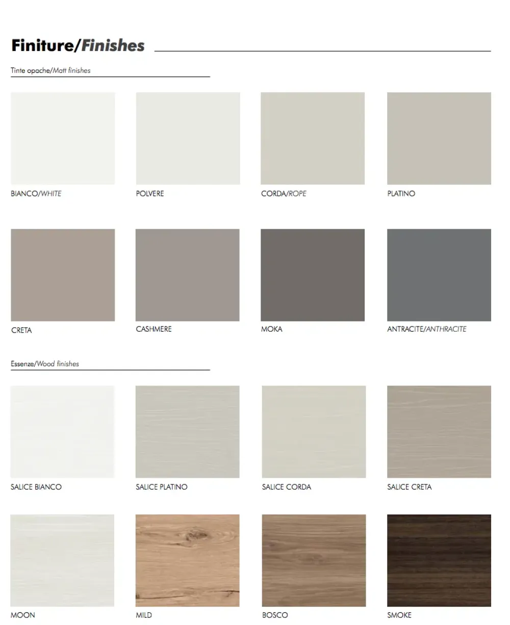 Parete attrezzata Cabina armadio lux mb di in OFFERTA OUTLET^Md work Outlet