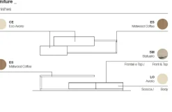 Online Parete attrezzata Composizione soggiorno alice 040 di scontata del 31% Pareti Attrezzate