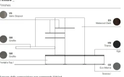 Hot Parete attrezzata Composizione soggiorno lara 0019 di scontata del 33% Pareti Attrezzate
