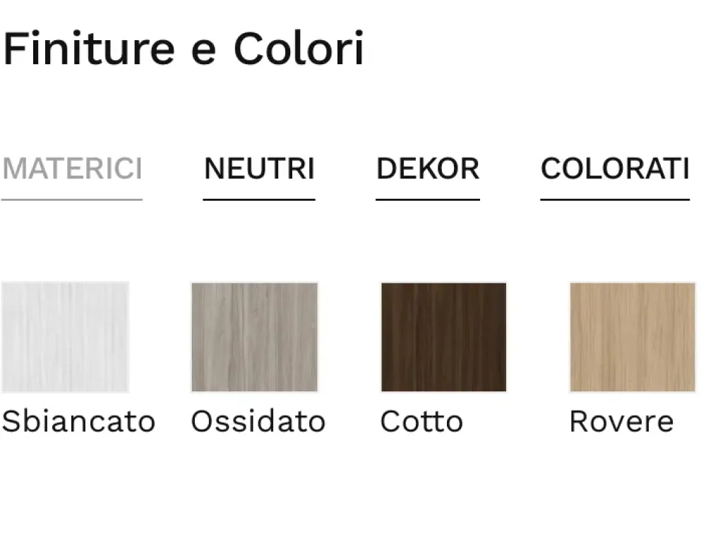 Parete attrezzata Day 33 di scontata del 40%^Collezione esclusiva New