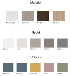 Collezione esclusiva Parete attrezzata Day 16 soggiorno della marca con un ribasso esclusivo- Pareti Attrezzate