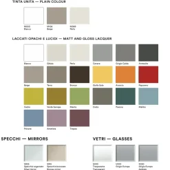 Marka Parete attrezzata Day del brand con un ribasso esclusivo- Pareti Attrezzate