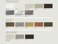 Sangiacomo Parete attrezzata in stile moderno L5c03 di a prezzo scontato- Pareti Attrezzate