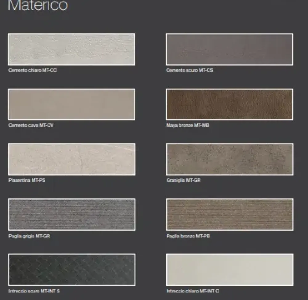 Tomasella Parete attrezzata in stile design Atlante di a prezzo Outlet- Pareti Attrezzate