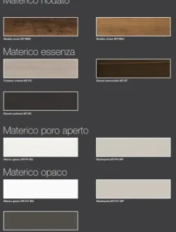 Tomasella Parete attrezzata in stile design Atlante di a prezzo Outlet- Pareti Attrezzate