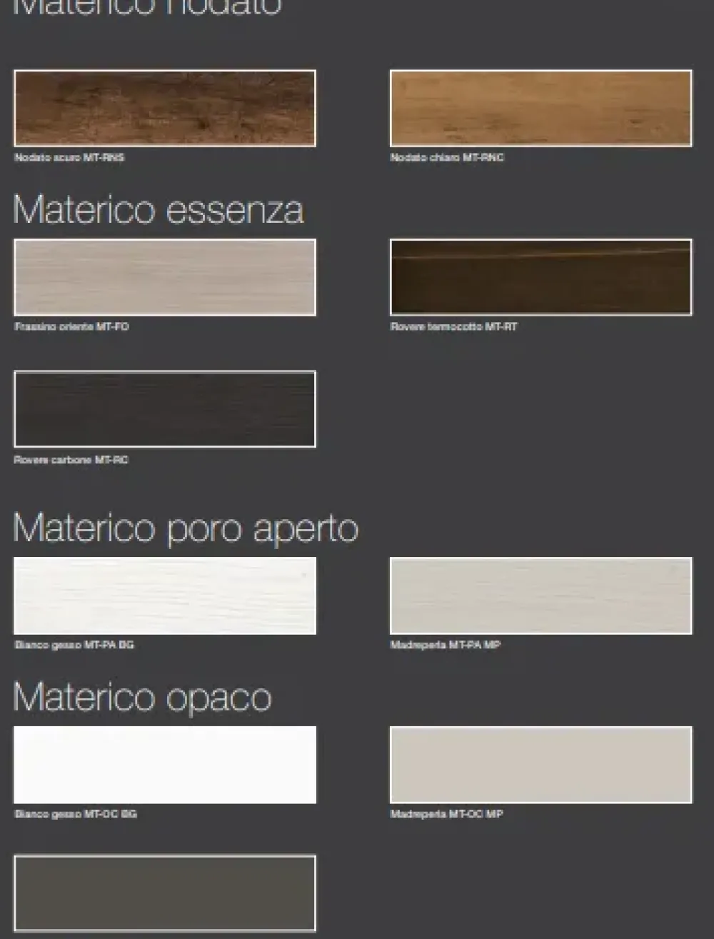 Tomasella Parete attrezzata in stile design Atlante di a prezzo Outlet- Pareti Attrezzate