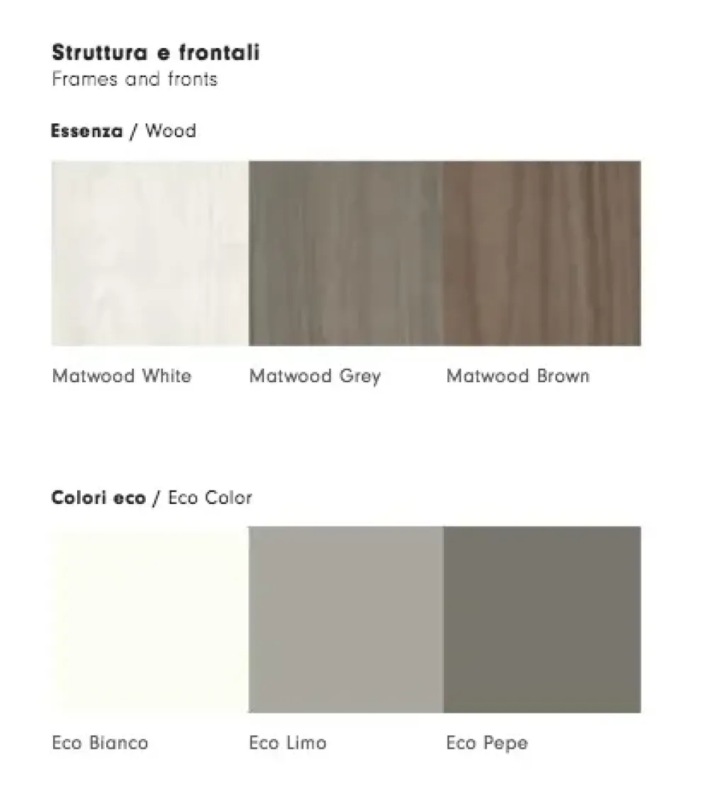 Parete attrezzata Mdssl 304 della firma con un ribasso esclusivo^Md work Hot