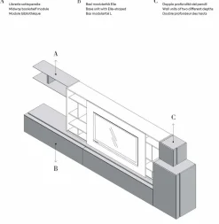 Parete attrezzata Qsm 633 in stile moderna a prezzo ribassato^Imab Discount