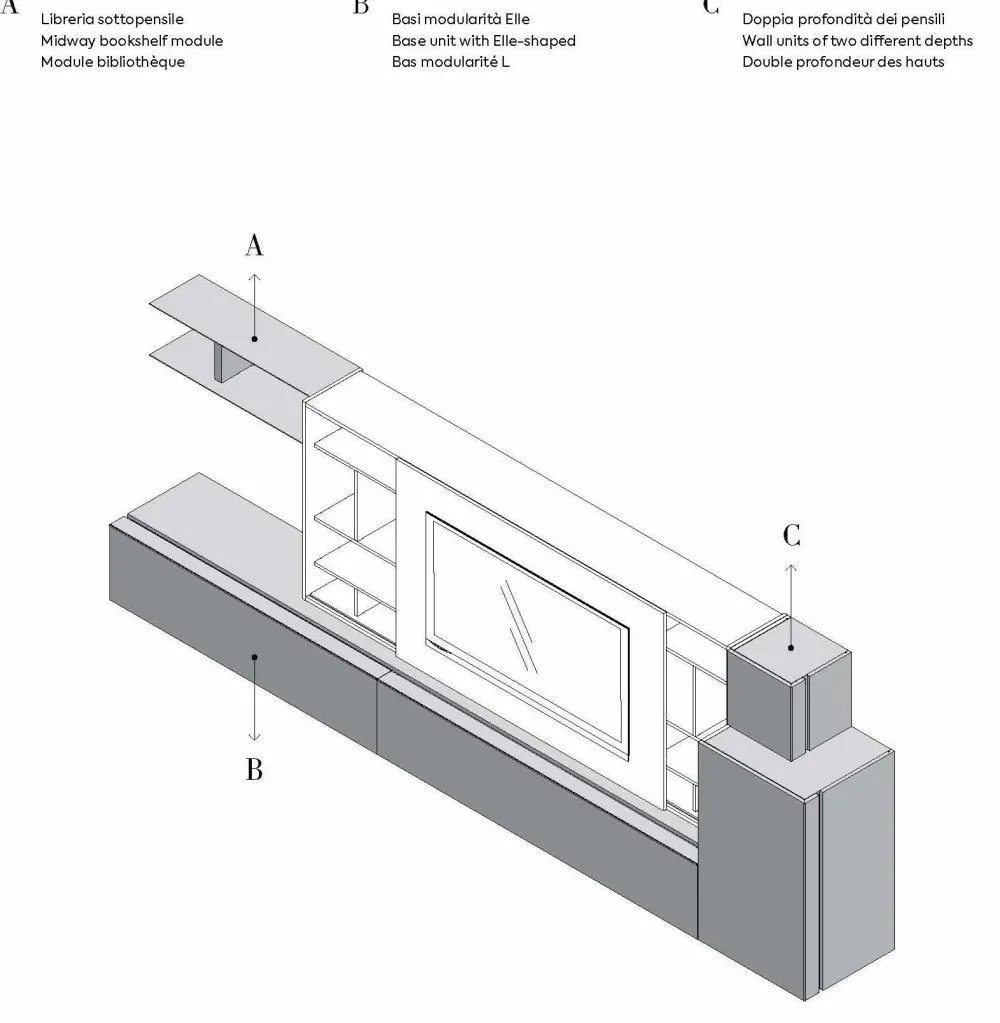 Parete attrezzata Qsm 633 in stile moderna a prezzo ribassato^Imab Discount