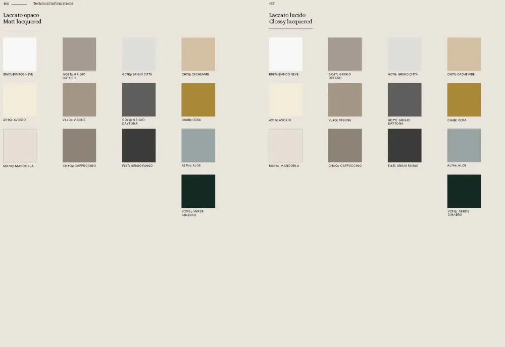 Colombini Casa Parete attrezzata Vitality luce c14 in stile design a prezzo scontato- Pareti Attrezzate