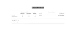 Poltrona modello Gipsy con forte sconto^Divanidea Outlet