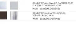Prezzi ribassati per il tavolino moderno Rondo' di^Ozzio Outlet