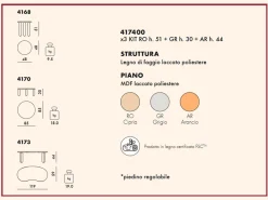 Kartell Prezzi ribassati per il tavolino moderno Undique mas 04173ar di- Tavolini