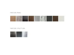 Prezzi ribassati per il tavolino moderno Mondial di^Ozzio Sale