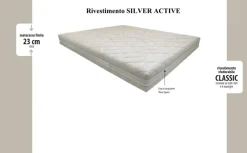 Rete letto della marca SCONTATA a PREZZI OUTLET^Ideariposo Clearance