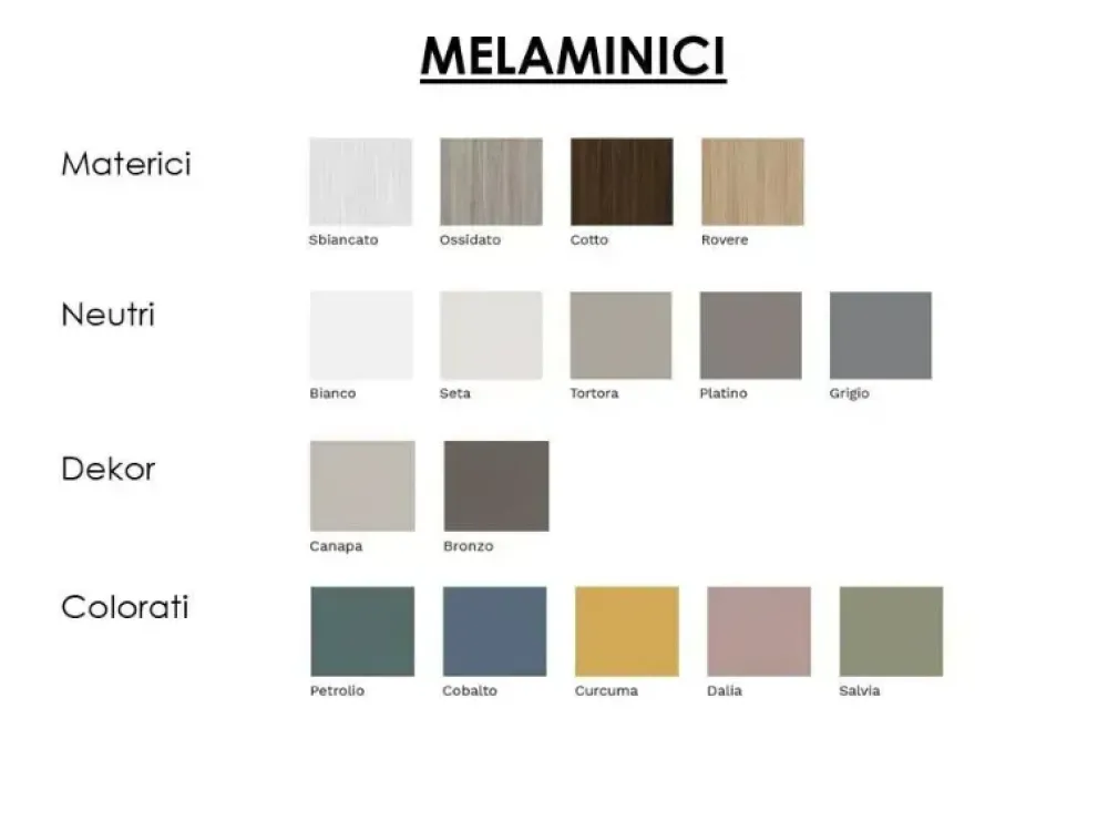 Sconto -30% su Madia Geny di , stile moderno!^Orme Hot