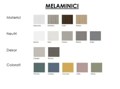 Sconto sulla Madia Figur* di . Acquistala ora! Madie