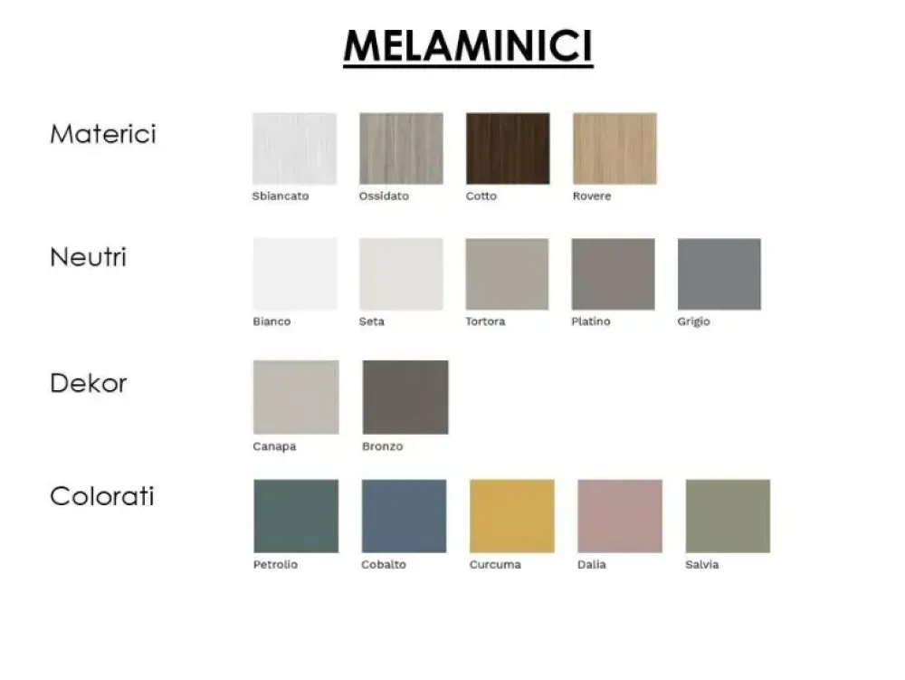 Sconto sulla Madia Figur* di . Acquistala ora! Madie