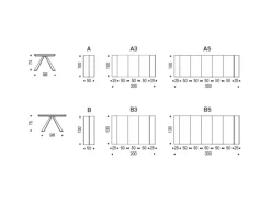 Scopri Convivium , l'architettura perfetta! Consolle